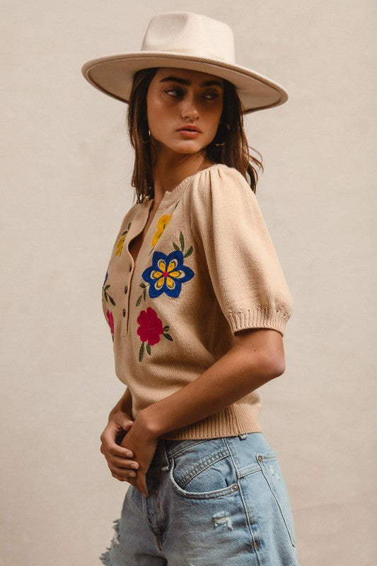 Jane Floral Embroidery Puff Sleeve Sweater - Milly's Boutique
